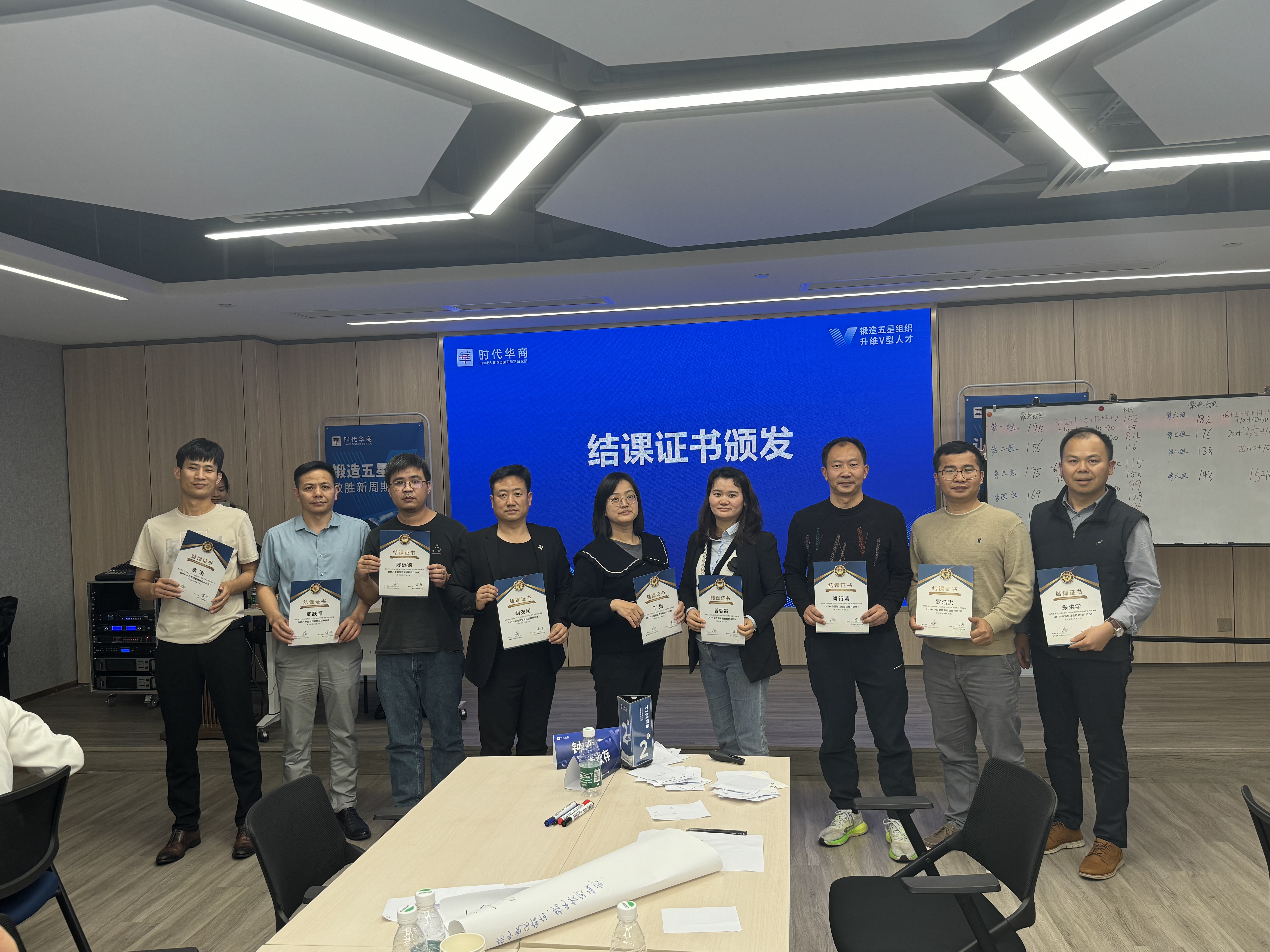 致力于学习型组织！lewin乐玩科技《MTP—中层管理者技能提升训练》圆满结课—2024.3.15