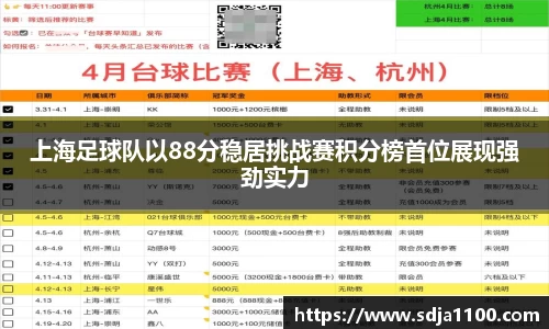 上海足球队以88分稳居挑战赛积分榜首位展现强劲实力