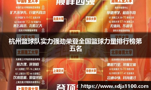杭州篮球队实力强劲荣登全国篮球力量排行榜第五名