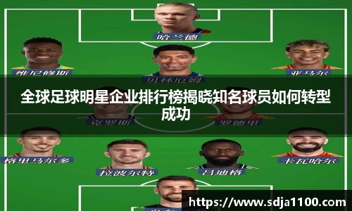 全球足球明星企业排行榜揭晓知名球员如何转型成功