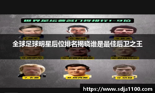 全球足球明星后位排名揭晓谁是最佳后卫之王